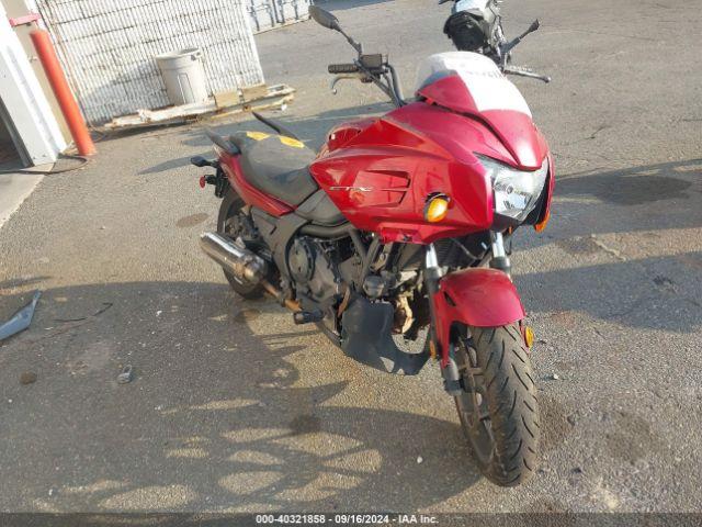  Salvage Honda Ctx700