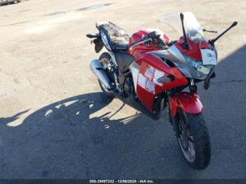  Salvage Honda Cbr250