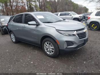  Salvage Chevrolet Equinox