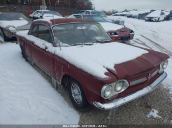  Salvage Chevrolet Corvair