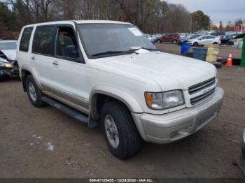  Salvage Isuzu Trooper