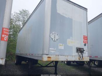  Salvage Wabash National Corp Other