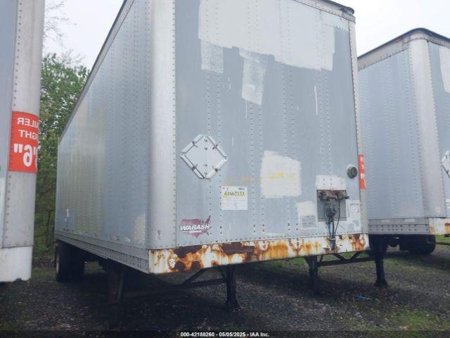  Salvage Wabash National Corp Other