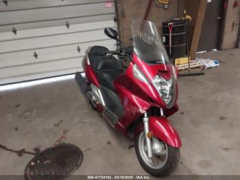  Salvage Honda Fsc600