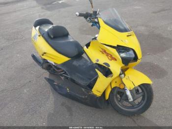  Salvage Honda Nss250