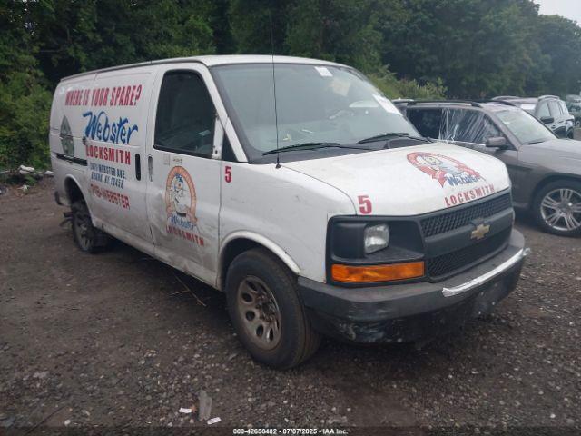  Salvage Chevrolet Express