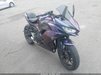  Salvage Kawasaki Ex650