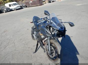  Salvage Kawasaki Ex650