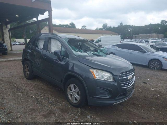  Salvage Chevrolet Trax