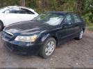 Hyundai SONATA Gls Image 3