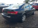 Hyundai SONATA Gls Image 2