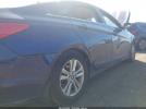Hyundai SONATA Gls Image 5