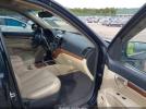 Hyundai SANTA FE Image 6