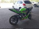 Kawasaki Zx636 K Image 8