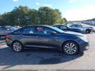 Hyundai SONATA Se Image 12