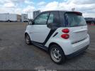 Smart fortwo Image 5