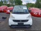 Smart fortwo Image 4