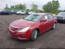 Hyundai SONATA Gls Image 15