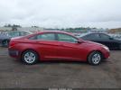 Hyundai SONATA Gls Image 10