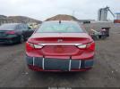 Hyundai SONATA Gls Image 12