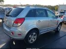 Chevrolet Captiva Ltz Image 9