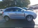 Chevrolet Captiva Ltz Image 4