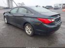 Hyundai SONATA Gls Image 6