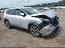 Nissan Rogue Sv Intelligent Awd Image 1