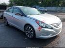 Hyundai SONATA Limited 2.0t Image 1