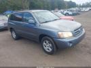 Toyota Highlander Image 1