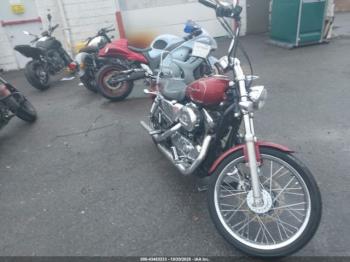  Salvage Harley-Davidson Xl1200