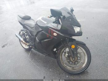  Salvage Kawasaki Ex250