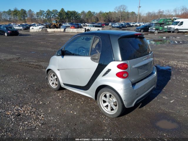 Smart fortwo Passion Image 3