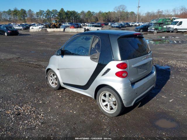 Smart fortwo Passion Image 3