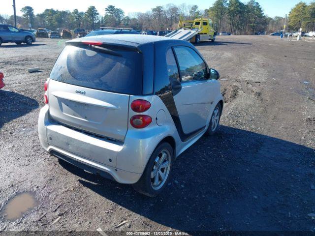 Smart fortwo Passion Image 2