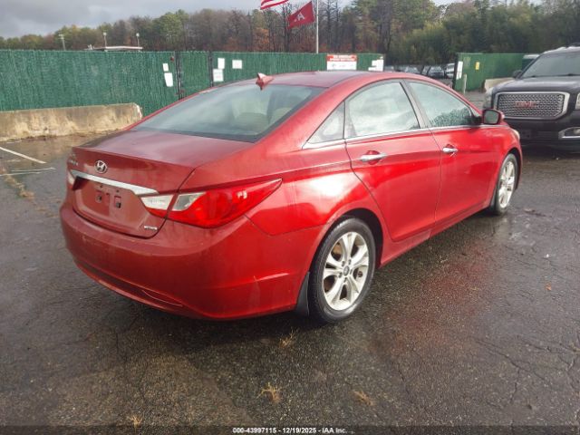 Hyundai SONATA Limited Image 3