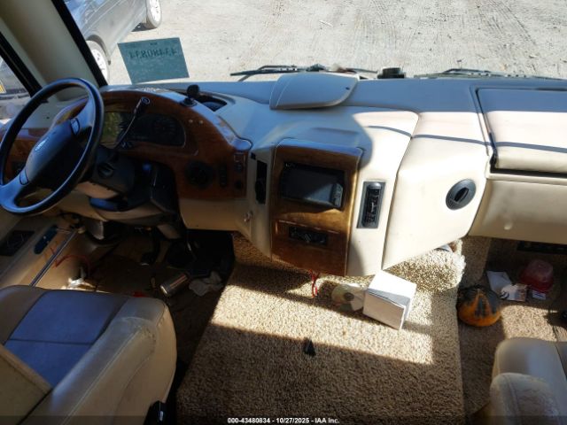 Thor A.c.e. Image 11