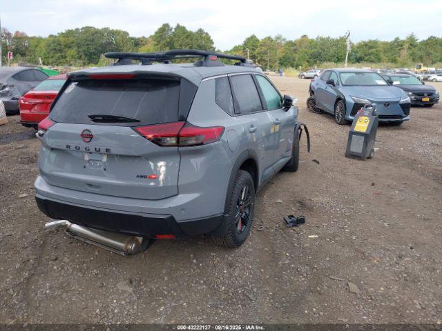 Nissan Rogue Rock Creek Image 11