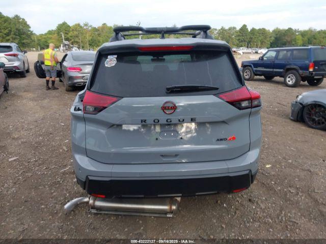 Nissan Rogue Rock Creek Image 5