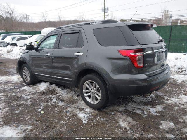 Ford Explorer Xlt Image 8