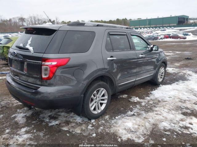 Ford Explorer Xlt Image 7