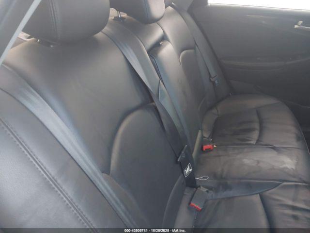 Hyundai SONATA Limited 2.0t Image 6