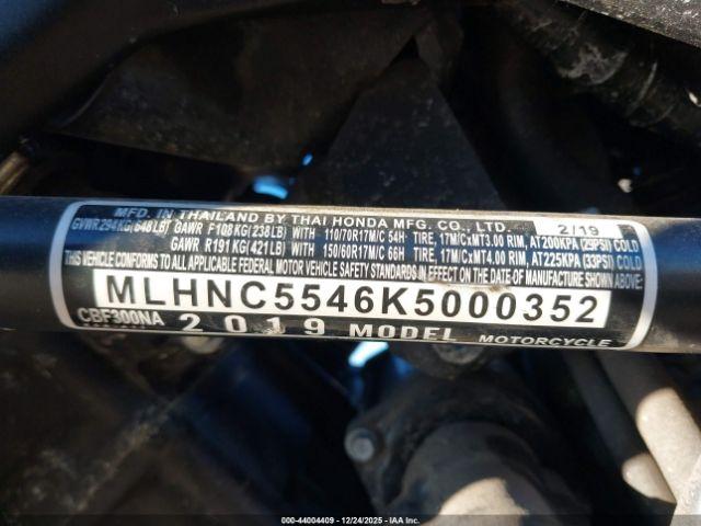 Honda Cbf300 Na Image 10