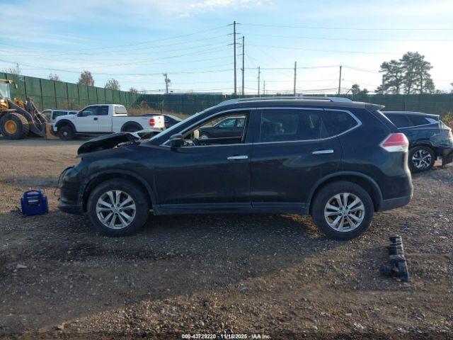 Nissan Rogue Sv Image 15