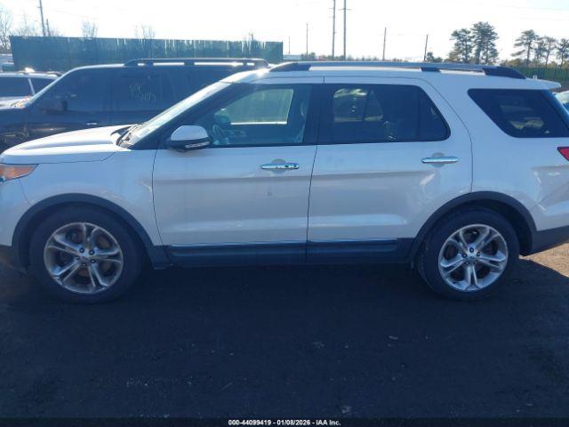 Ford Explorer Limited Image 10