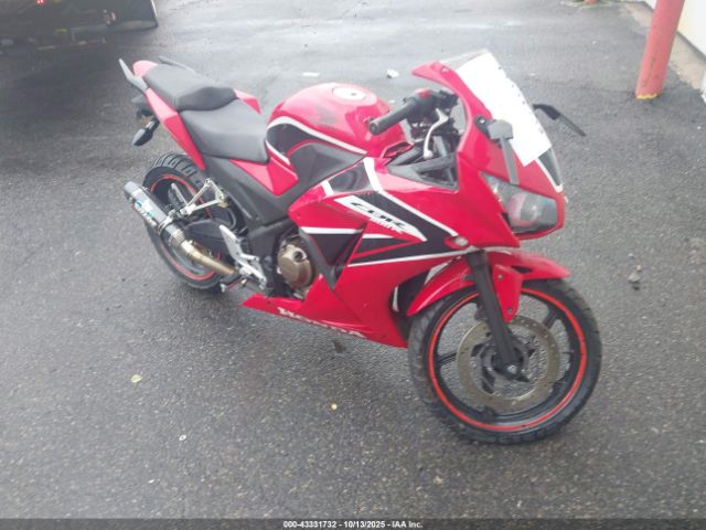 Honda Cbr300 R Image 1