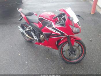  Salvage Honda Cbr300