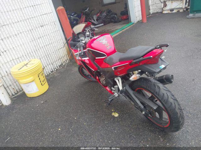 Honda Cbr300 R Image 5