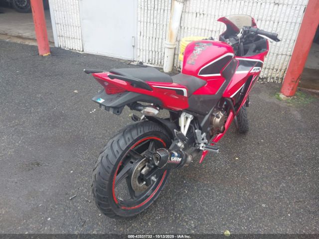 Honda Cbr300 R Image 7