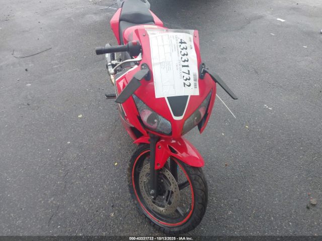 Honda Cbr300 R Image 6